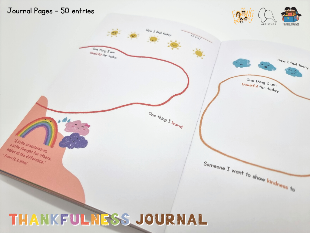 A Thankful Heart is a Happy Heart - A Thankfulness Journal – The