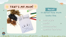 Load image into Gallery viewer, TTB Mother&#39;s Day Teaching Resource