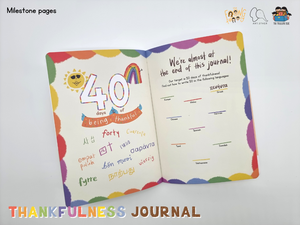 A Thankful Heart is a Happy Heart - A Thankfulness Journal